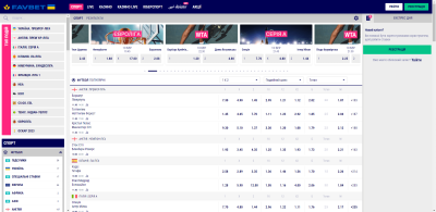 Favbet спорт: грати онлайн у гривнях